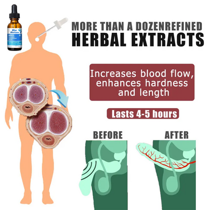 【⚽️🔥Last day 80% off💰】Blue Horizon Men's Complex Concentrated Vitamin Drops [🚀Free shipping+cash on delivery🚀]